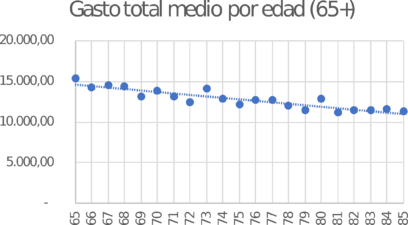 Review Bosch-Príncep 2018a-image4.png