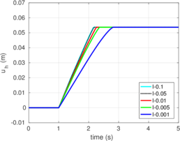 Draft Content 325409517-monograph-Contact Exemple1 F2.png