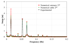Draft Garcia-Espinosa 291836717-image33.png