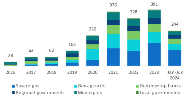Draft Gasol 419401199-image20.png