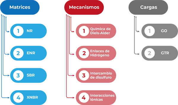 Draft Hernandez Santana 135928242-image1.png