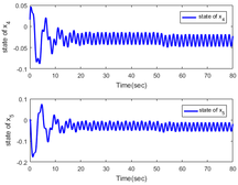 Draft Jiang 408496832-image267.png