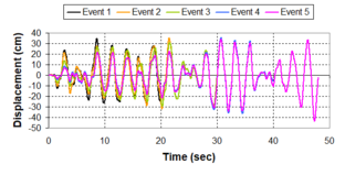 Draft Samper 432909089-monograph-image239.png