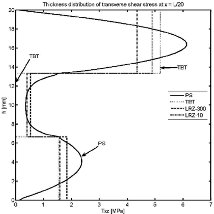 Draft Samper 624436055-Fig20a.png
