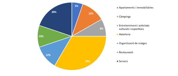 Draft Valls 799199564-image5-c.png
