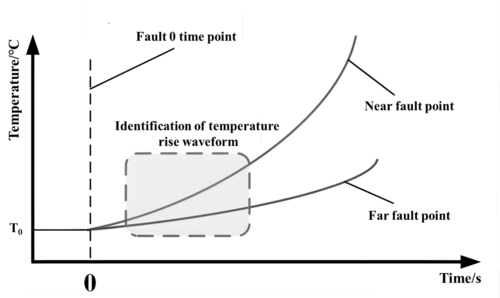 Draft Wang 241162824-image49.png