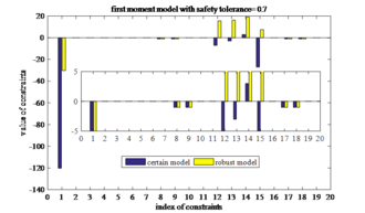 Draft Wang 655393420-image98.png