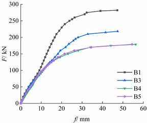 Draft ZHENG 949551429-image30.png