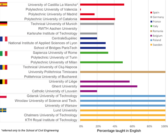 Draft porras soriano 767588567-image1-c.png