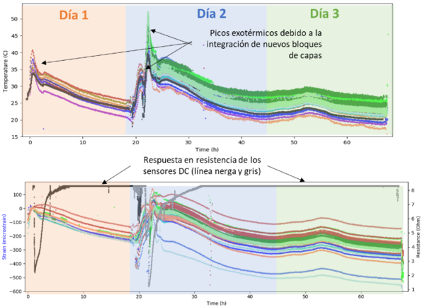Gonzalez-Castro et al 2022a-image19.png