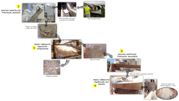 Pesquera Verdugo 2022a-image9-c.png