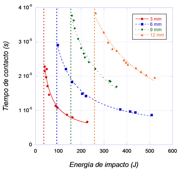 Alonso et al 2017a-image9.png