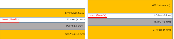 Blanco et al 2022a-image14.png