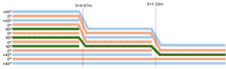 Draft Carnicero 712546528-image3.png