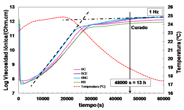 Draft Compuestos 552056574-image9.png