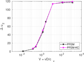 Draft Content 325409517-monograph-Normalized Smooth KC10.png