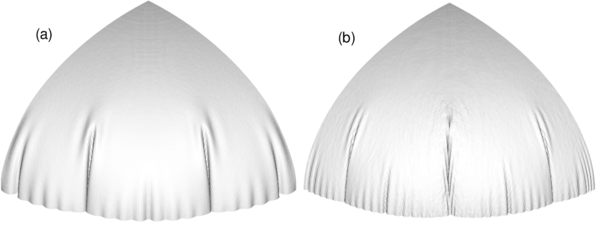 Inflation of a circular airbag. Deformed configurations for final pressure. (a) bending effects included (b) membrane solution only
