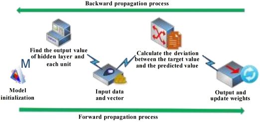 Draft Zhang 775425255-image34-c.jpeg