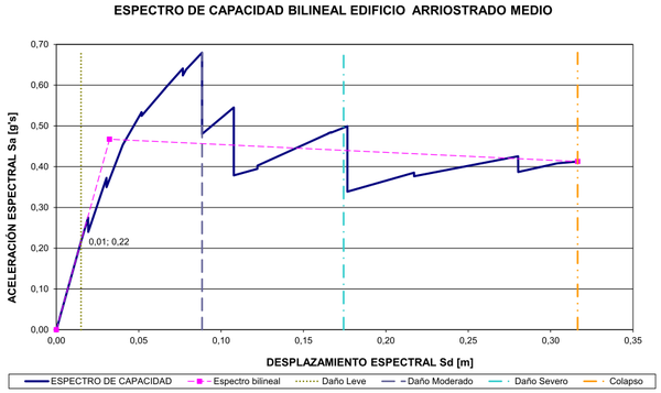 Draft BERMUDEZ MEJIA 194130878-image15.png