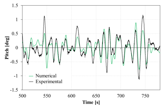 Draft Garcia-Espinosa 291836717-image42.png