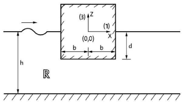 Draft Garcia-Espinosa 291836717-image6.jpeg