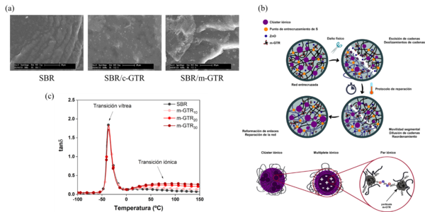 Draft Hernandez Santana 135928242-image5.png