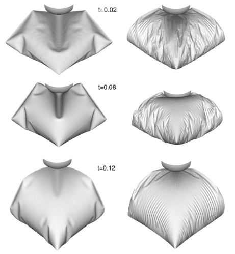 Inflation of a square airbag against an spherical object. Deformed configurations for different times. Left figure: results obtained with the full bending formulation. Right figure: results obtained with a pure membrane solution.