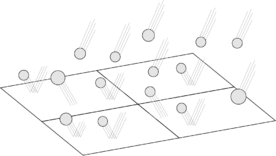 Many small particles colliding large FEs