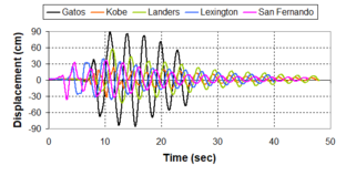 Draft Samper 432909089-monograph-image250.png