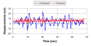 Draft Samper 432909089-monograph-image372.png