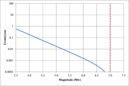 Draft Samper 474784898 7785 monograph-image150.png