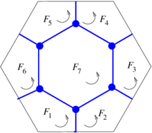 Review 239195285364 5980 text-Dual01a-eps-converted-to.png