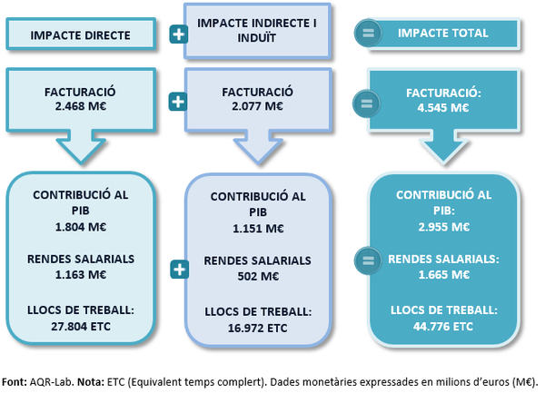 Review Suriñach 2018a-image7.png