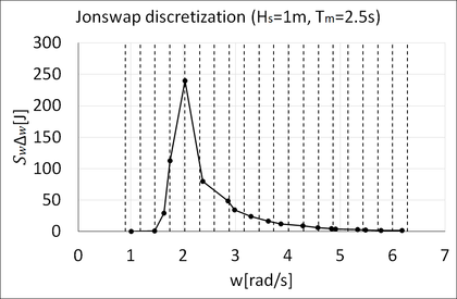 Draft Garcia-Espinosa 591712674-image19.png