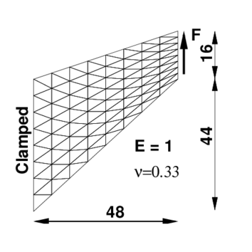 Draft Samper 165783789-test-fig6a.png