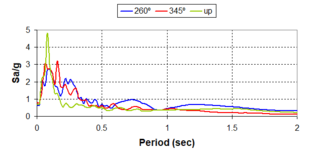 Draft Samper 432909089-monograph-image222.png