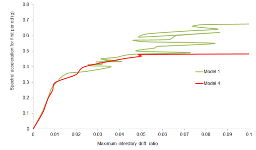 Draft Samper 511491986-image276.png