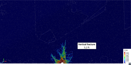 Weak anisotropy σₓ = 5 MPa, σy =12 MPa