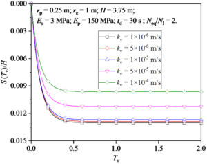 Draft Zhang 271700517-image60.png
