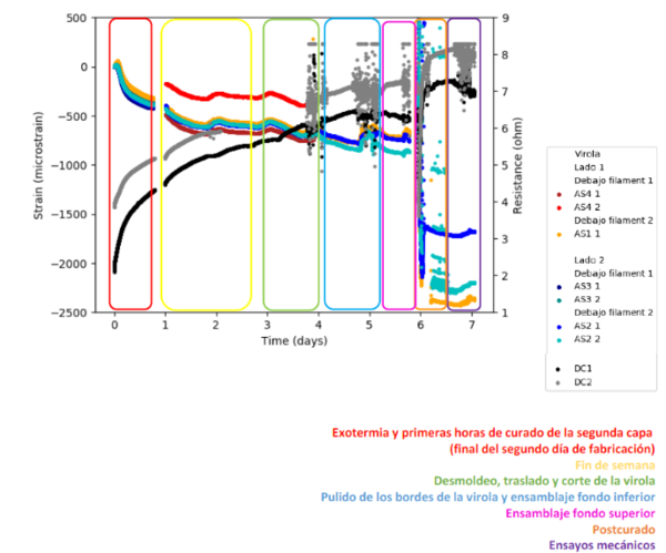 Gonzalez-Castro et al 2022a-image30.png