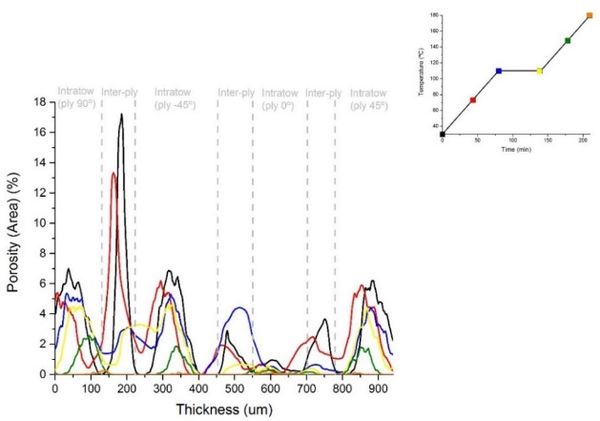 Torres et al 2021b-image17.jpeg