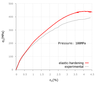 Draft Aparicio Nogué 450013832-100mp donze.png