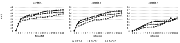 Draft Castillo 424696956-image10-c1.png