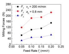 Draft Diamond20210 108132116-image19.png