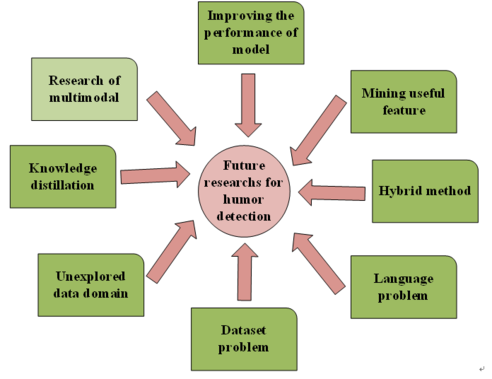 Draft Ren 105609095-image2.png