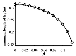 Review 801861383672 6465 fig12.png