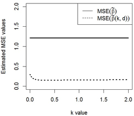 Draft Ghapani 111162751-image1.png