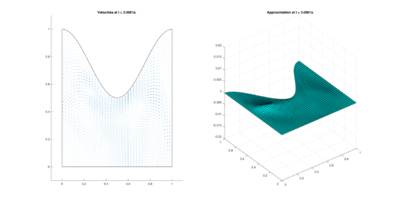 Results for DOME in the conservative case.