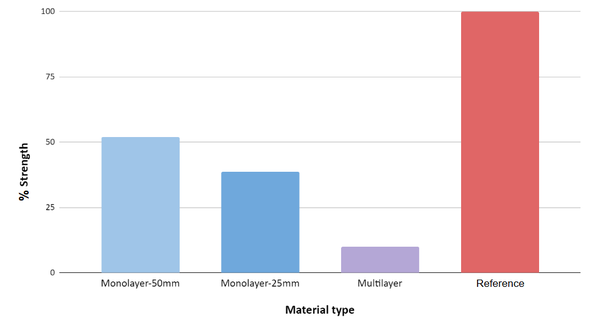 Draft Vazquez 467501733-image3.png