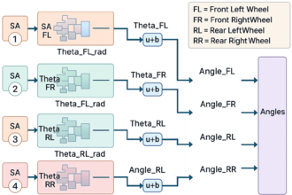 Draft Wu 280690876-image22.png